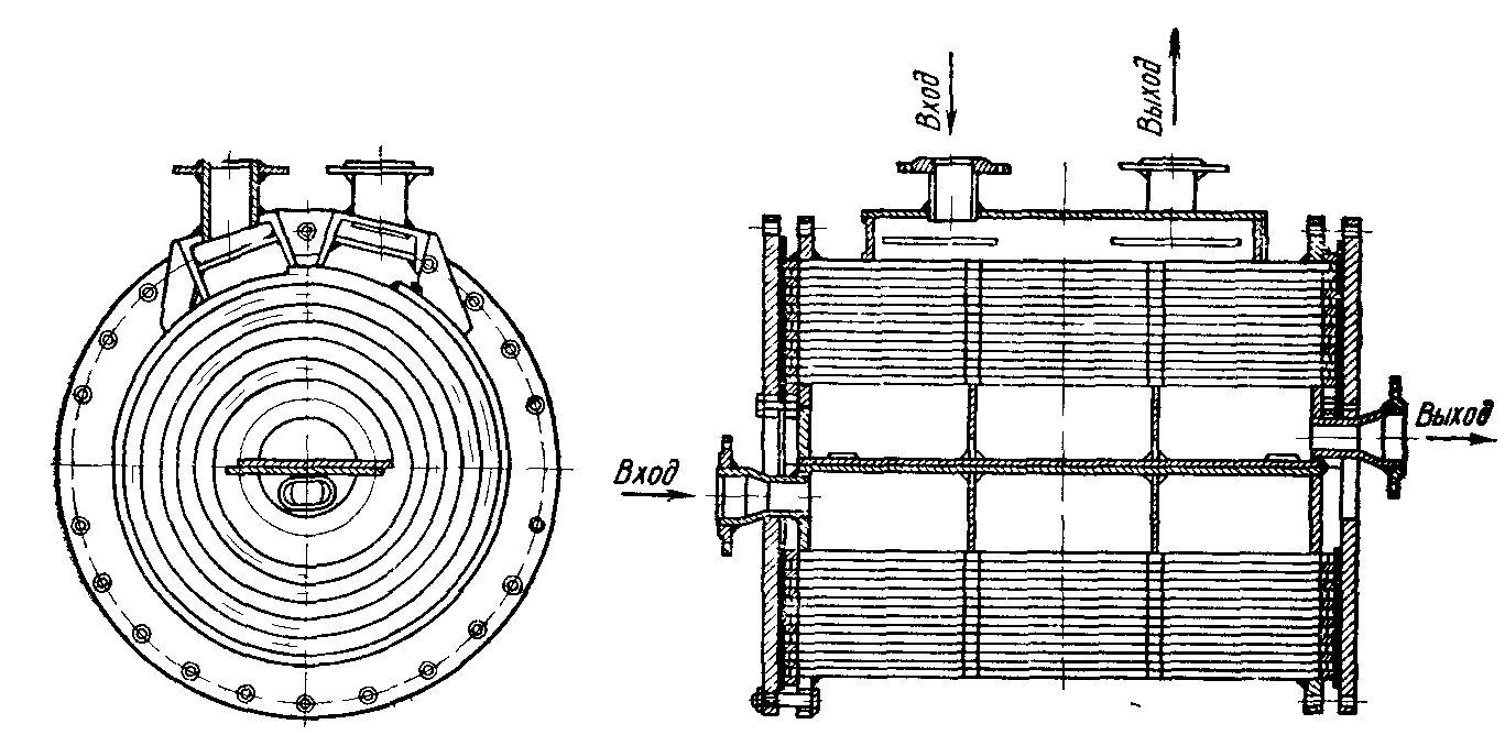 Спиральные теплообменники схема