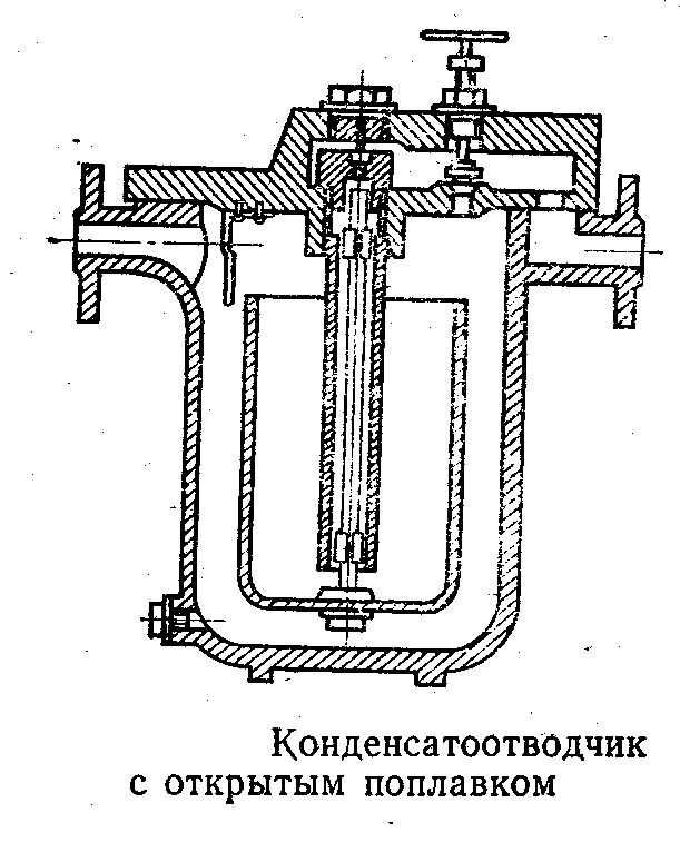 Поплавковый конденсатоотводчик схема