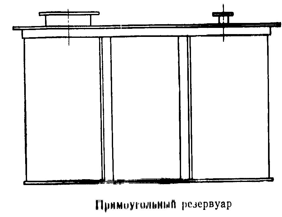 Технологическая карта емкости для воды