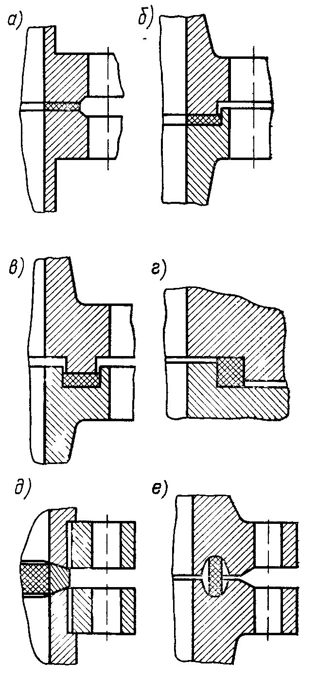 Фланцевое соединение выступ впадина чертеж